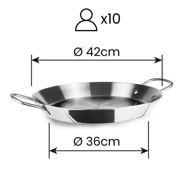 Poêle paella inox induction 5 ply Ibili