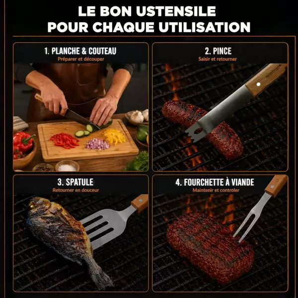 Malette barbecue compacte 4 ustensiles avec planche Mastrad